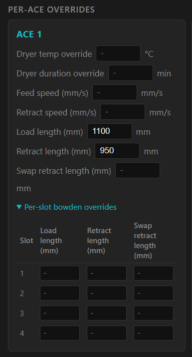 Per-ACE and per-slot override settings