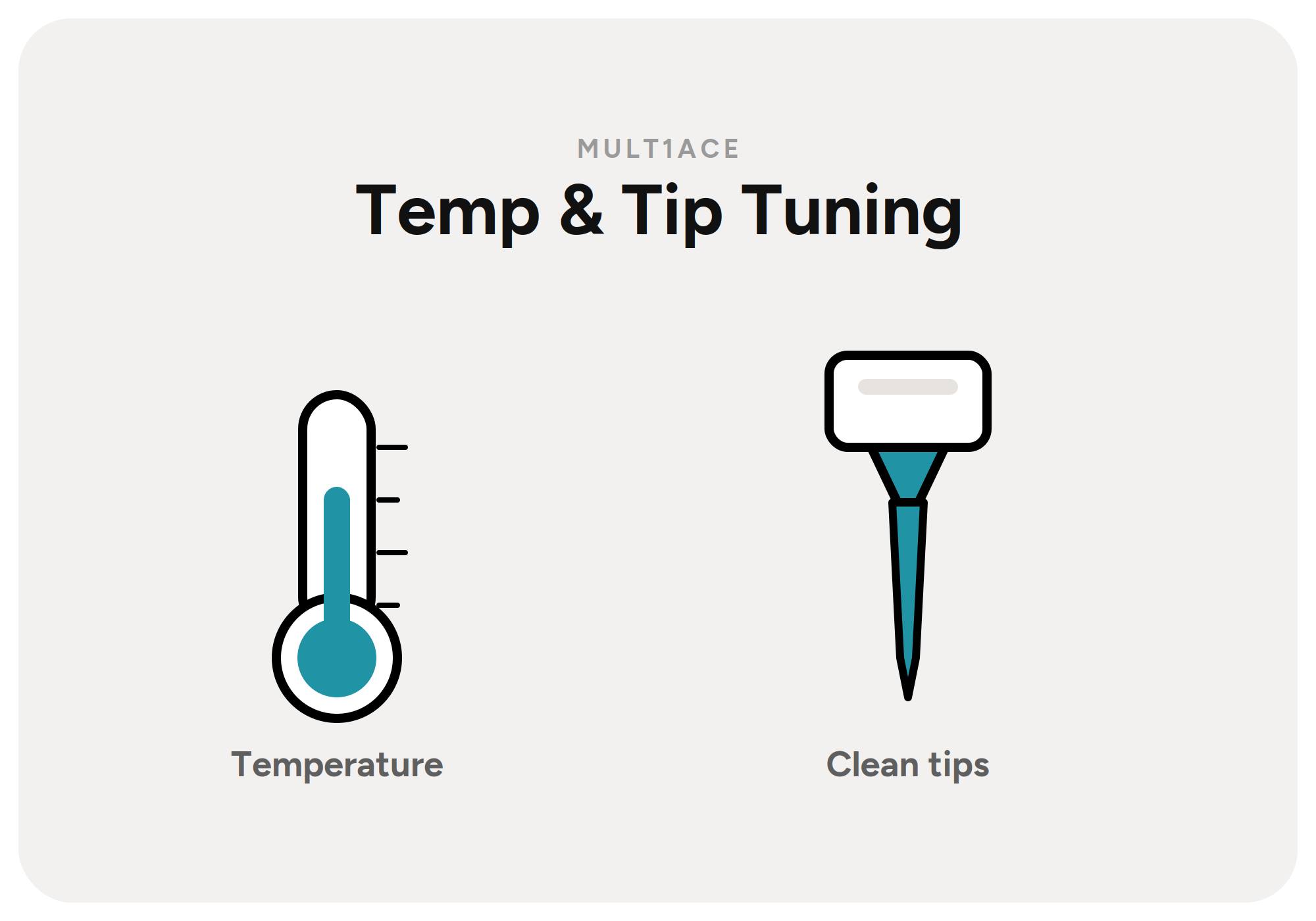 Temp and Tip Tuning